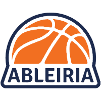 ABLeiria